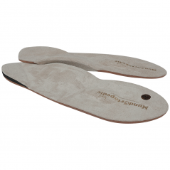 Plantilla Arco Suspinacion